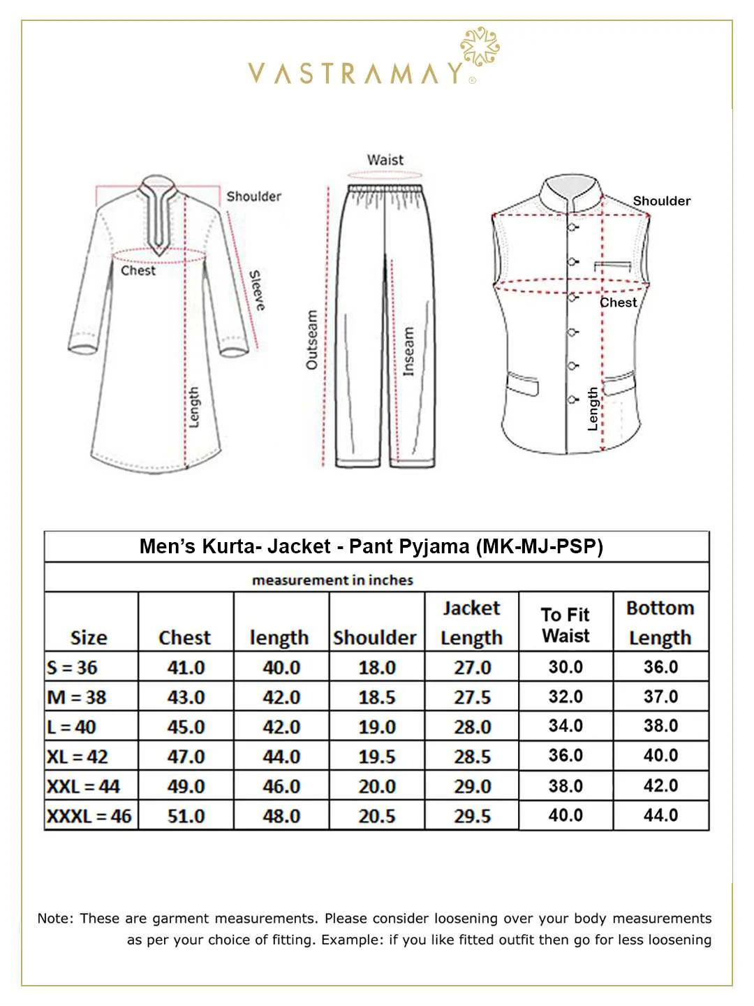 Men's Turquoise Cotton Nehru Jacket With White Kurta And Pant Set - Image 5